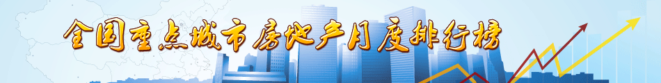 全国重点城市月度排行榜